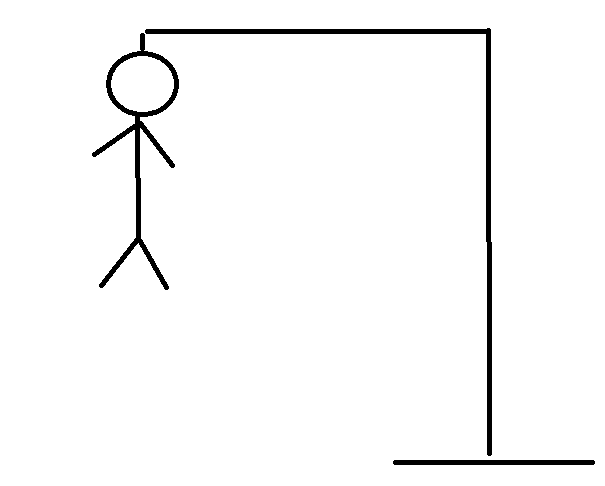 Imagen mostrando como cambia un cuerpo con los intentos